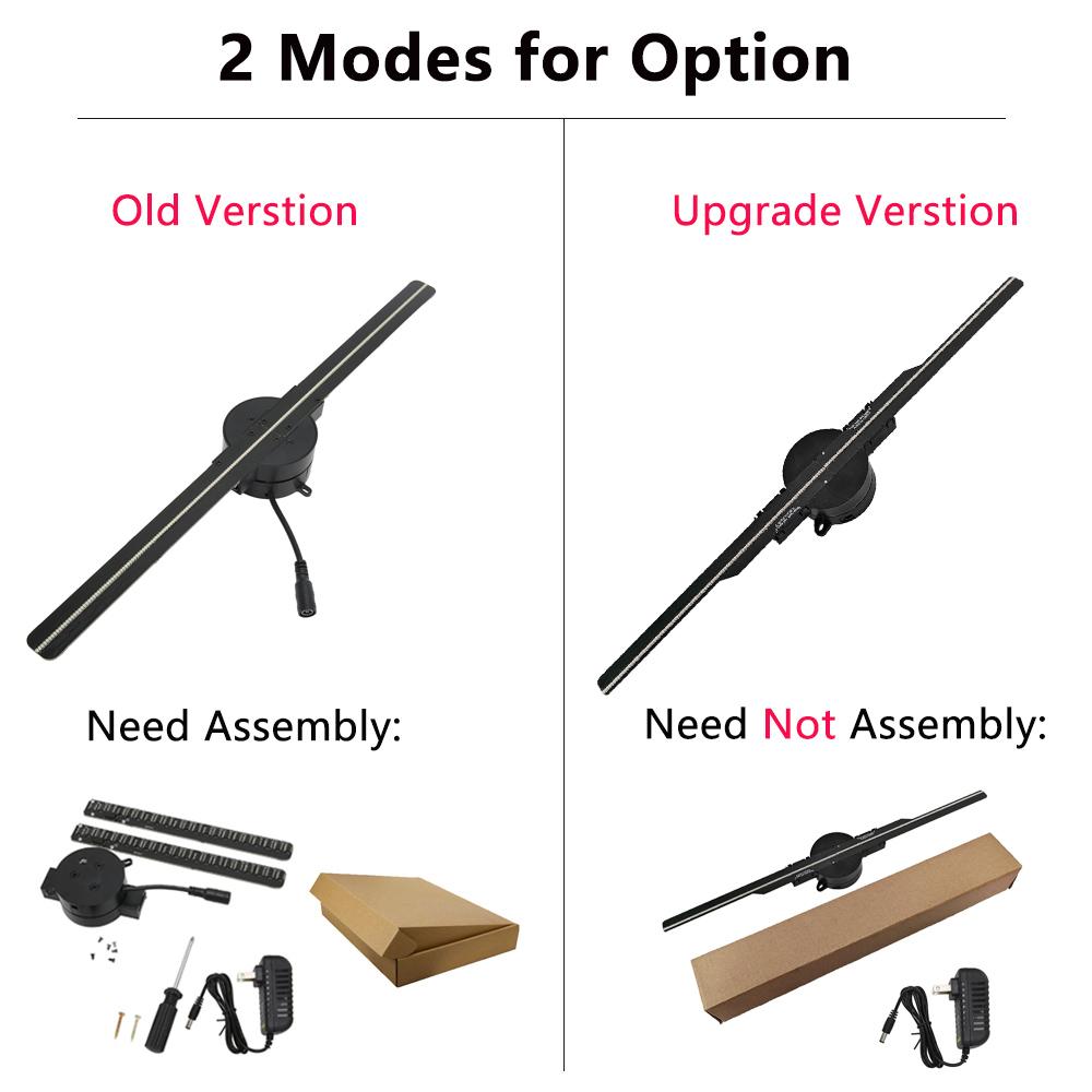 5 Surprising Benefits of Using 3D Hologram Fan 42CM WiFi 3D Holographic Projector Advertising Display Light HD Holographic Projector for Stores Bars Party Xmas