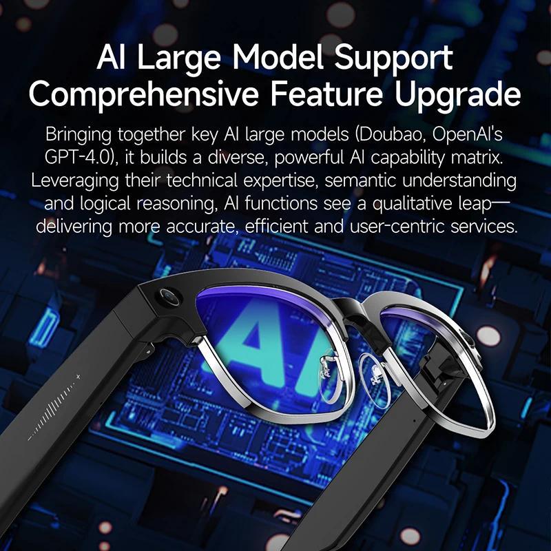 The Ultimate Guide to 2025 New Upgrade Smart Glasses With Camera Video Recording AI Photo Recognition Bluetooth Call Translation Voice Sunglasses Man: Everything You Need to Know