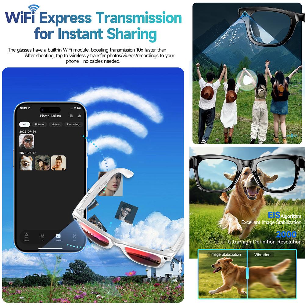 The Future of Technology: Exploring Smart AI Black Glasses, New for 2026, 800W Camera, For Men, Color-Changing Translation Glasses, Waterproof, Suitable for Calls, Photo and Video Recording's Innovations