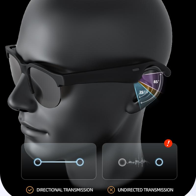Unboxing and Review: The Sunglasses Intelligence AI Real Time Translation Bluetooth 5.3 Video Call Translation Experience