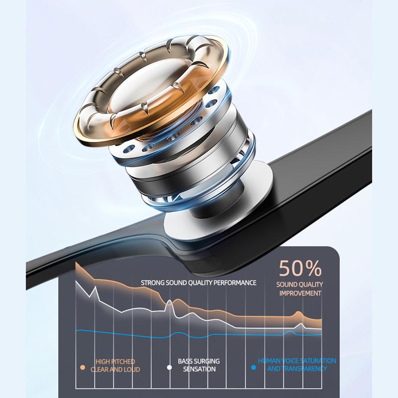 Sunglasses Intelligence AI Real Time Translation Bluetooth 5.3 Video Call Translation