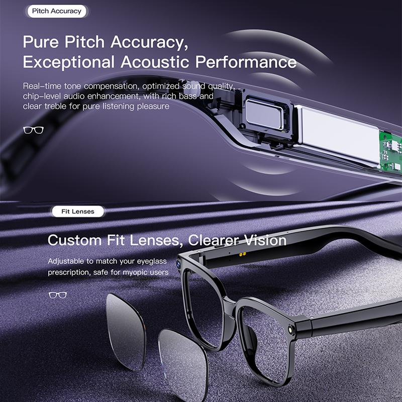 AI Smart Glasses, Prescription Eyewear, 4K HD Display, 800MP Camera, Voice Assistant Control with Bluetooth Calling GPT, AI Translation, Sunglasses, For Men and Women, Introduced in 2026
