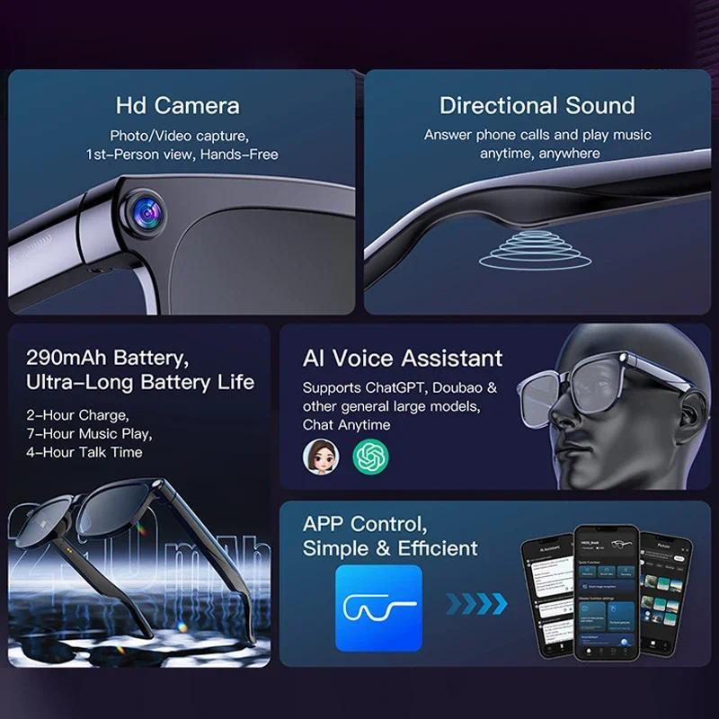 The Ultimate Guide to New 4K  AI Smart Glasses with 8MP Camera Video Recording Translation  BT Call Music Play Men Women Waterproof Smart Sunglasses: Everything You Need to Know