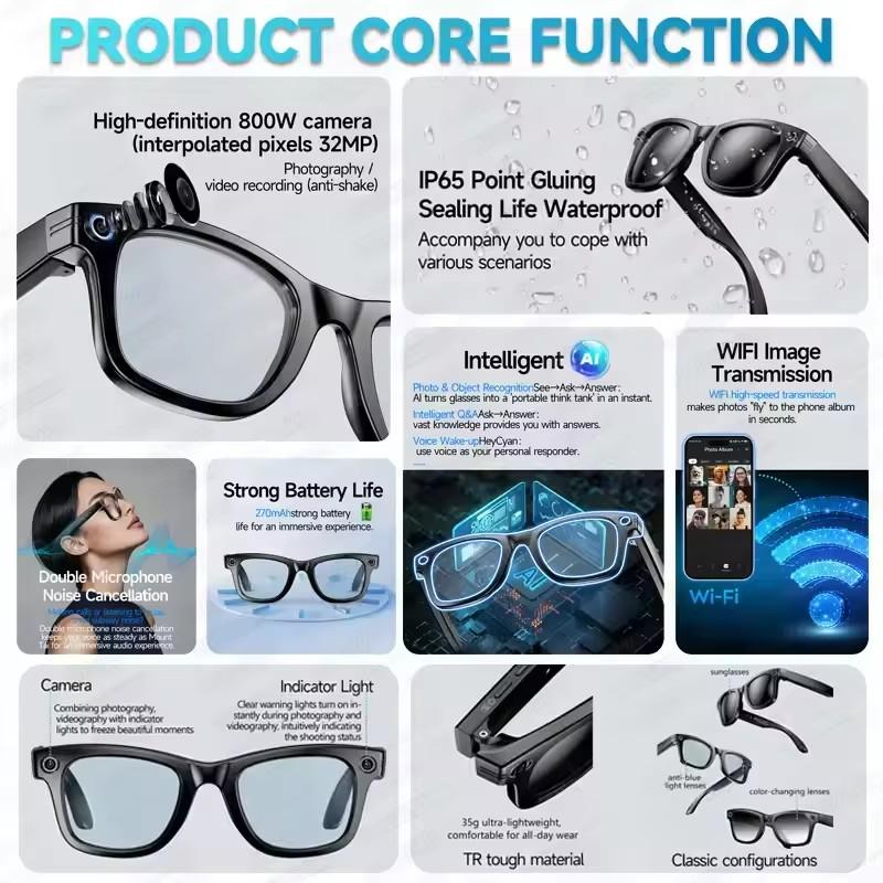 AI Smart Glasses, Men’s, 800W Camera, AI Translation, Voice Calling, Bluetooth Connectivity, WiFi Connectivity, 4K HD Resolution, Waterproof, Blue Light Protection, Suitable for Women, Newly Launched in 2025