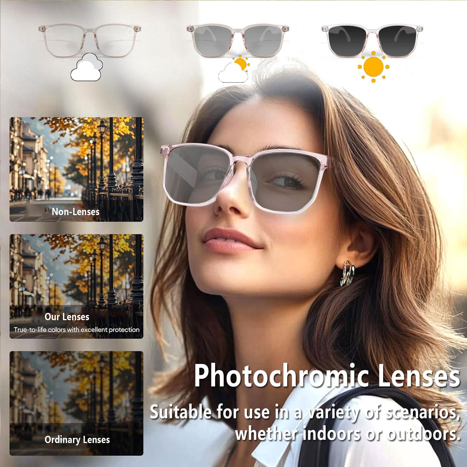 Why Smart AI translation audio glasses, real-time app translation in over 160 languages, light-sensitive color-changing lenses is Changing the Game in 2024