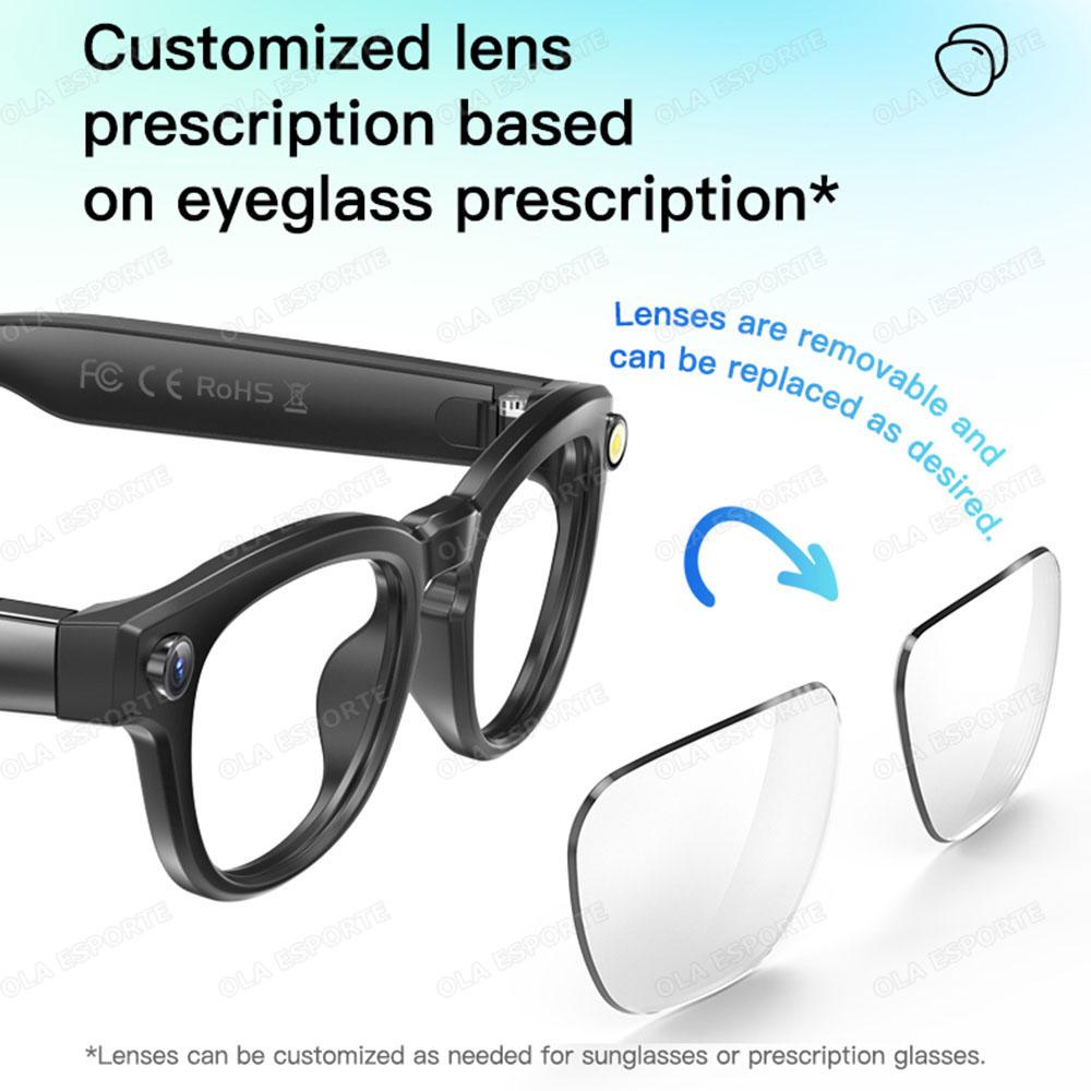 Real User Stories: How New AI Smart Glasses 4K HD Camera 32GB Memory BT Call Voice Assistant Translate Touch Control Music Player sunglasses Men Women Changed Their Lives