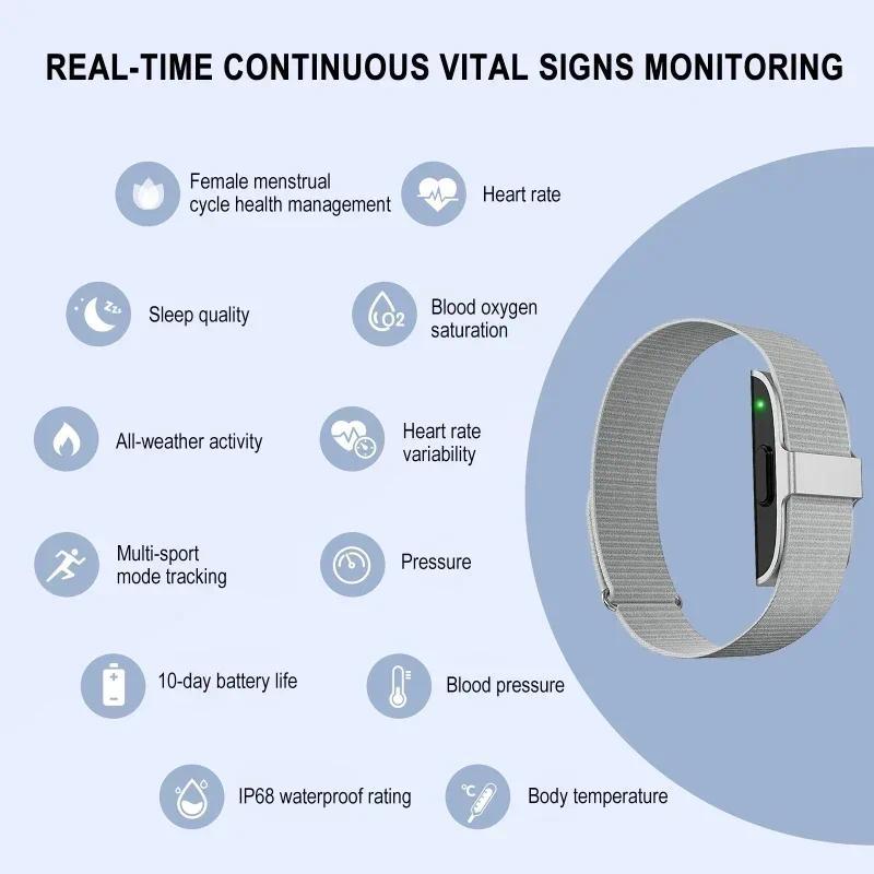 5 Surprising Benefits of Using 2208A Smart Bracelet Heart Rate Blood Pressure Monitor Pedometer Sport Fitness Tracker for Men Women Electronic Bracelet